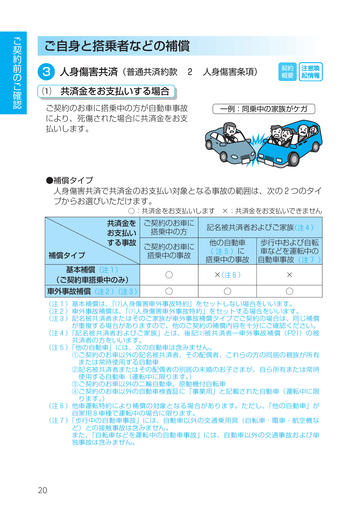 西日本自動車共済協同組合自動車共済約款令和2_1_1