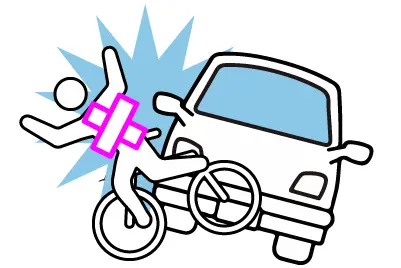 歩行中や自転車を運転中の自動車事故