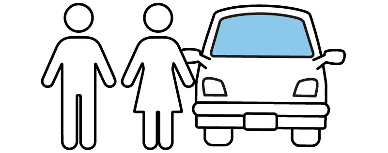 運転者本人・配偶者限定特約